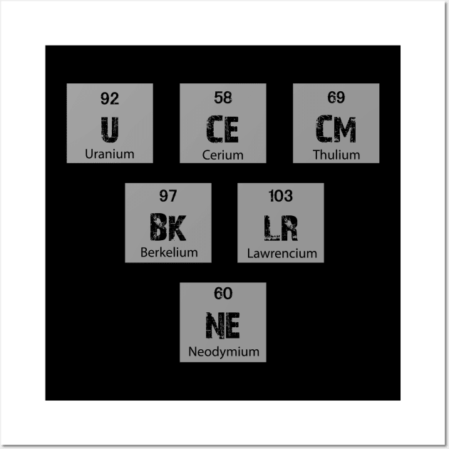 Periodic Table Wall Art by MSDDesign